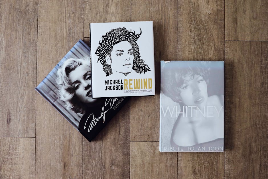 Top 10 Most Influential Books in History