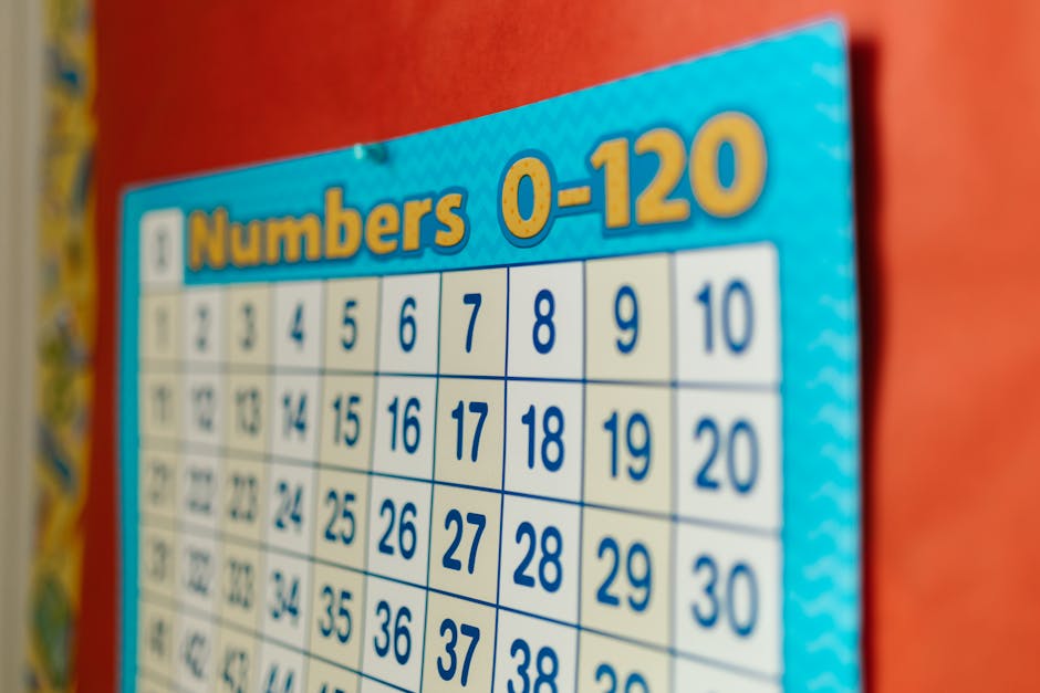 Did You Know? 10 Amazing Facts About Numbers and Math - Trivava